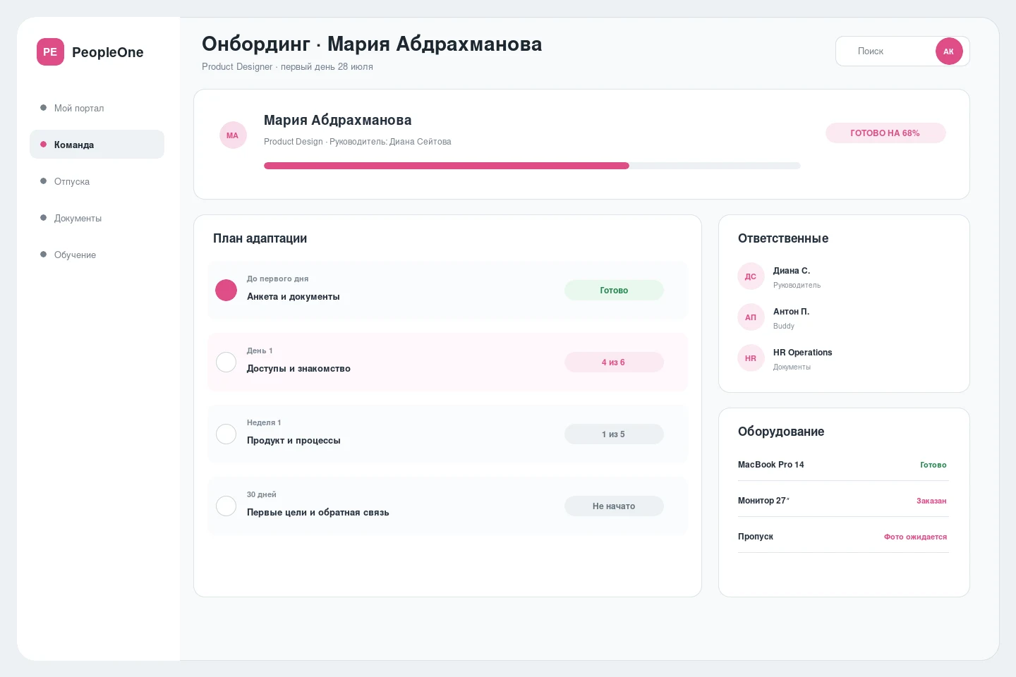 HR-портал для сотрудников — Онбординг сотрудника: этапы, ответственные и оборудование