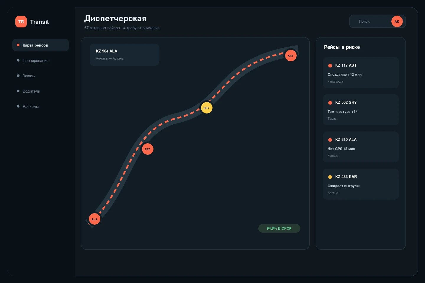 TMS для транспортной компании — Диспетчерская карта активных рейсов и отклонений